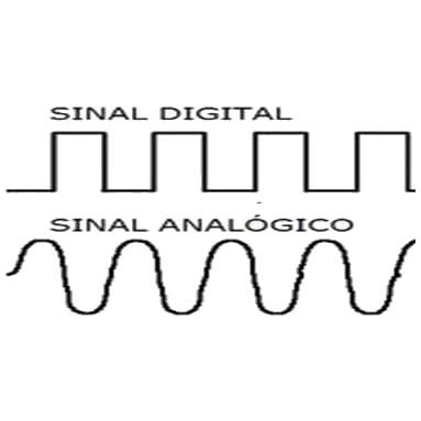 Escrever voltagens analógicas