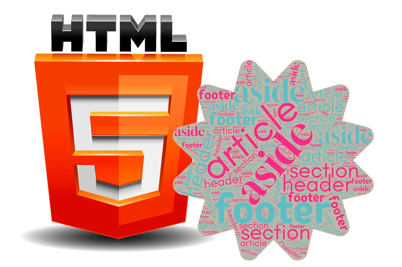 Aula 03 - Estrutura Semântica do HTML5